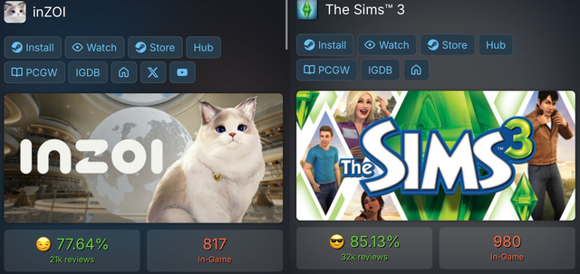 Từng bùng nổ trên Steam khi ra mắt, tựa game này bất ngờ "ảm đạm" tận cùng, mất 98% người chơi- Ảnh 2.