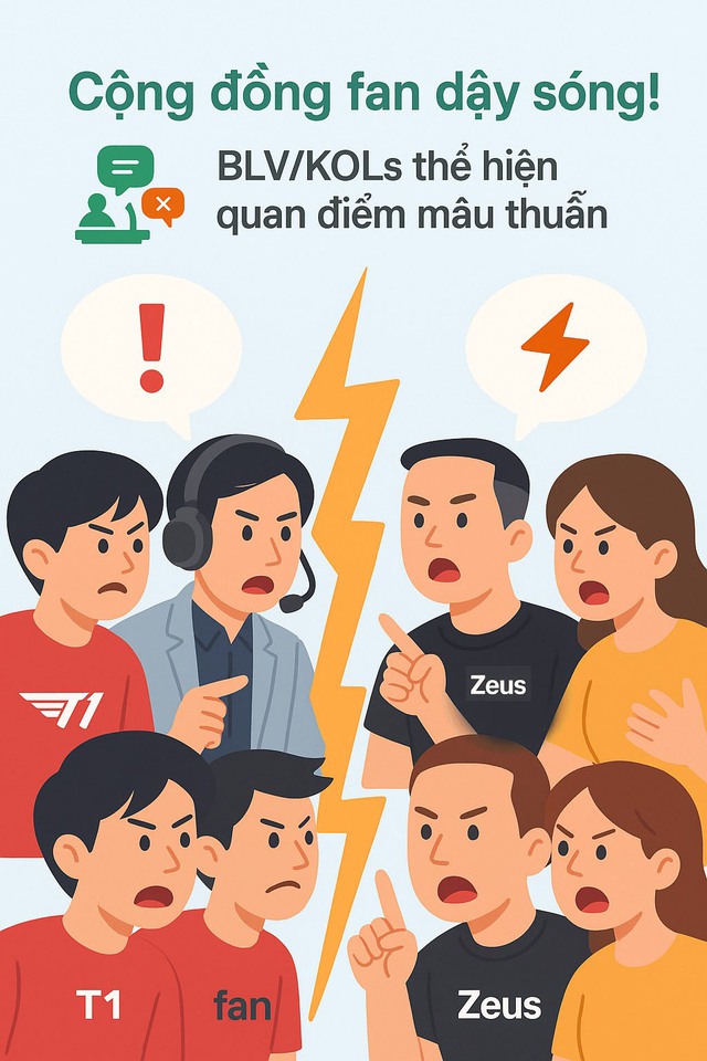 Toàn cảnh chia sẻ của T1 về Zeus và Gumayusi: Khởi đầu drama, kết thúc vẫn tranh cãi- Ảnh 2. Toàn cảnh chia sẻ của T1 về Zeus và Gumayusi: Khởi đầu drama, kết thúc vẫn tranh cãi- Ảnh 2.