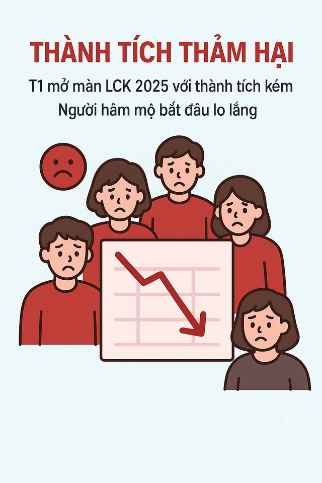 Toàn cảnh chia sẻ của T1 về Zeus và Gumayusi: Khởi đầu drama, kết thúc vẫn tranh cãi- Ảnh 4. Toàn cảnh chia sẻ của T1 về Zeus và Gumayusi: Khởi đầu drama, kết thúc vẫn tranh cãi- Ảnh 4.