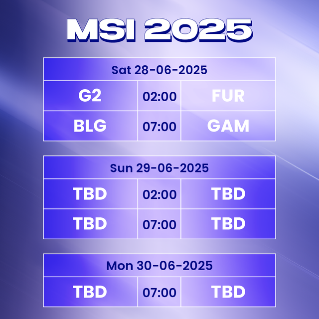 Lịch thi đấu MSI 2025 mới nhất: GAM gặp thử thách khó nhất ngày ra quân- Ảnh 3. Lịch thi đấu MSI 2025 mới nhất: GAM gặp thử thách khó nhất ngày ra quân- Ảnh 3.