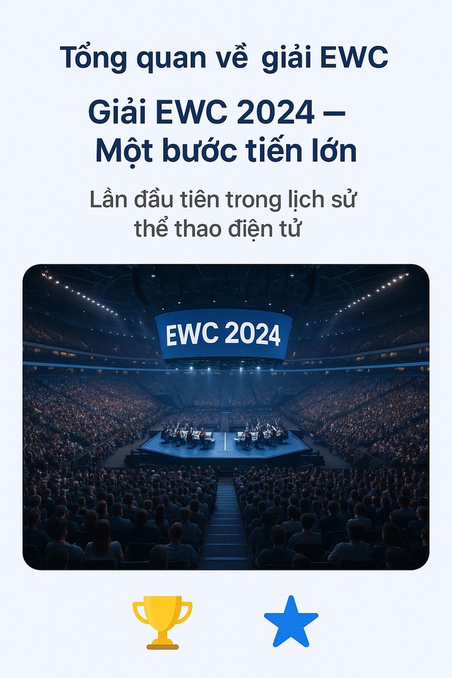 Infographic: Tại sao EWC lại trở thành giải đấu Infographic: Tại sao EWC lại trở thành giải đấu
