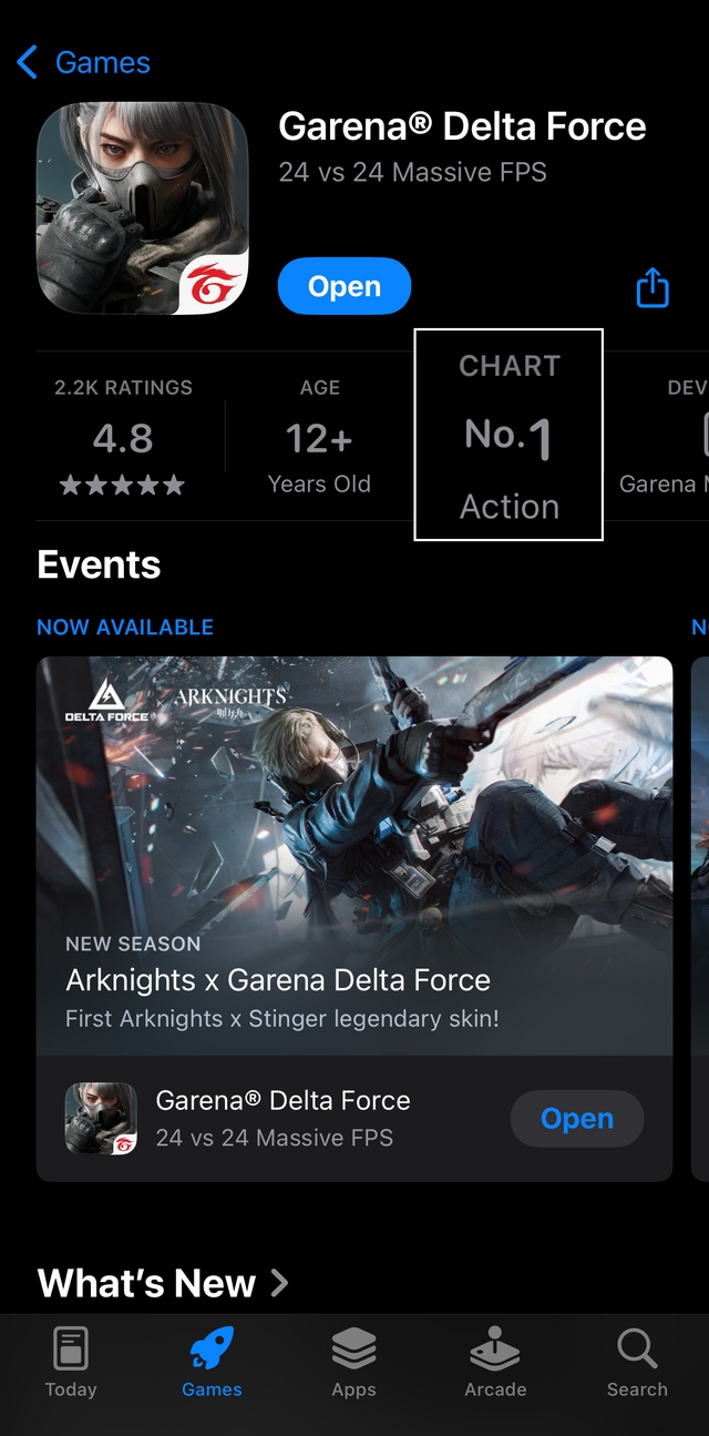 5 ngày sau khi ra mắt ở Việt Nam, bom tấn FPS của Garena đã thống trị tuyệt đối- Ảnh 1.