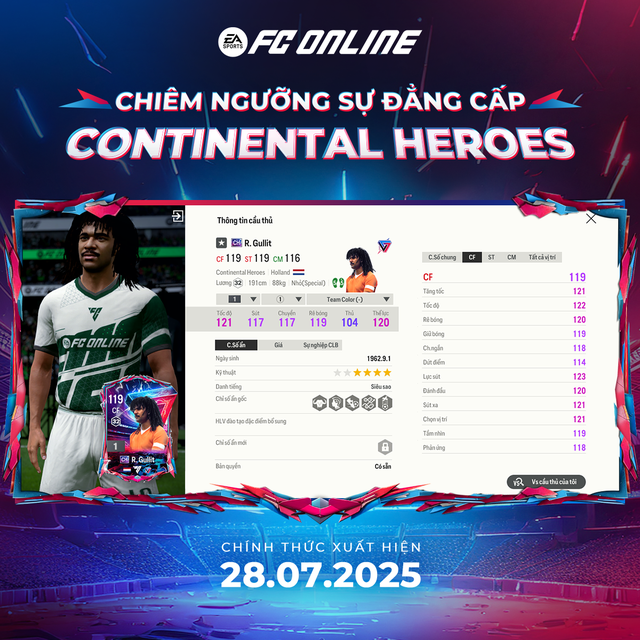 FC Online gây sốc với mùa thẻ Continental Heroes: Messi vượt Ronaldo, dàn huyền thoại FC Online gây sốc với mùa thẻ Continental Heroes: Messi vượt Ronaldo, dàn huyền thoại