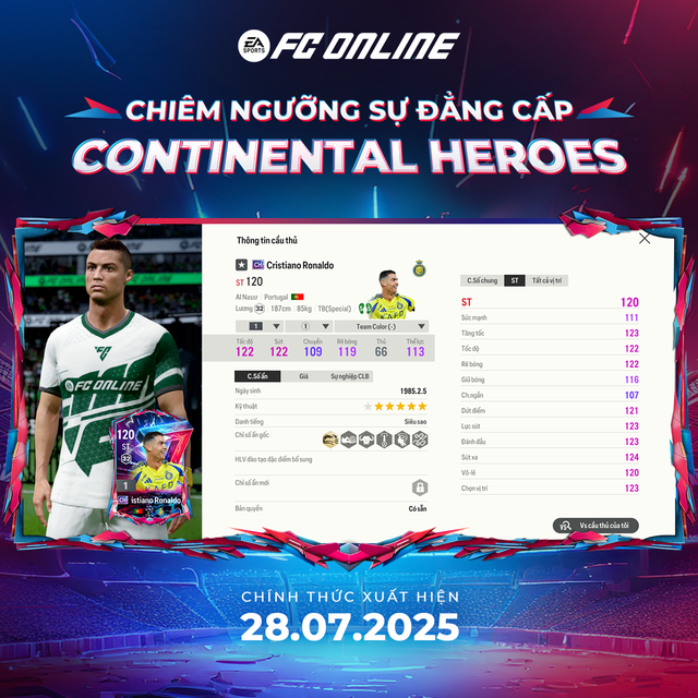 FC Online gây sốc với mùa thẻ Continental Heroes: Messi vượt Ronaldo, dàn huyền thoại FC Online gây sốc với mùa thẻ Continental Heroes: Messi vượt Ronaldo, dàn huyền thoại