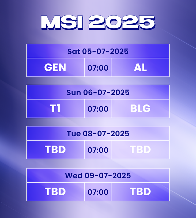 Lịch thi đấu MSI 2025 mới nhất: Chờ đợi trận thư hùng T1 - BLG- Ảnh 3. Lịch thi đấu MSI 2025 mới nhất: Chờ đợi trận thư hùng T1 - BLG- Ảnh 3.