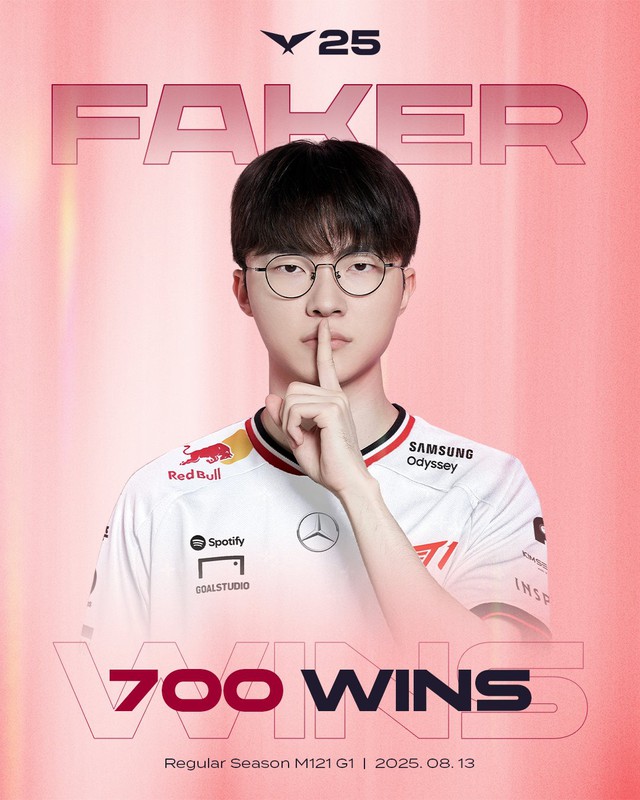Faker tiếp tục bổ sung một thành tích 