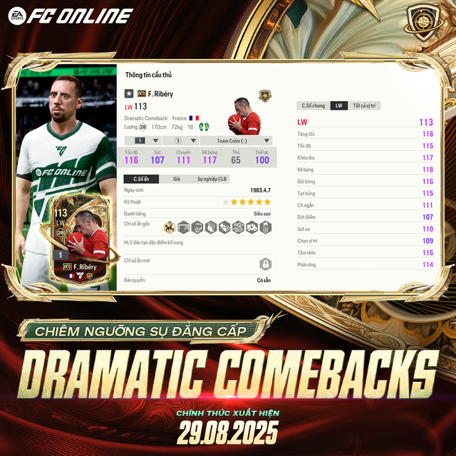 FC Online: Top 5 cầu thủ đáng chú ý của mùa thẻ Dramatic Comeback- Ảnh 7. FC Online: Top 5 cầu thủ đáng chú ý của mùa thẻ Dramatic Comeback- Ảnh 7.