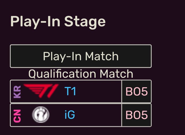 Nhưng nếu Gen.G có thể đụng IG thì đồng nghĩa T1 sẽ bị loại
