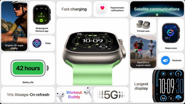 Toàn bộ tính năng của Apple Watch Ultra 3 Toàn bộ tính năng của Apple Watch Ultra 3