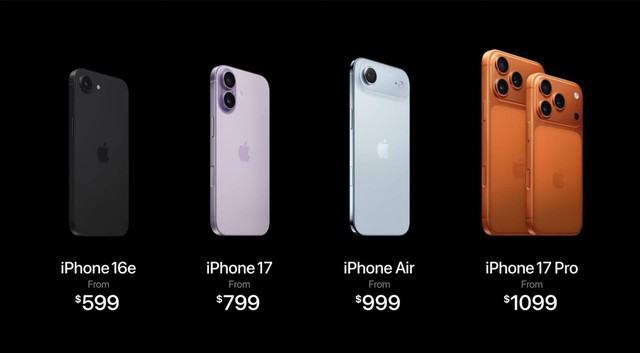 Tổng hợp giá của iPhone năm nay Tổng hợp giá của iPhone năm nay