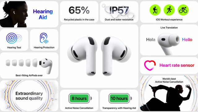 Trọn bộ tính năng của AirPods Pro 3 Trọn bộ tính năng của AirPods Pro 3