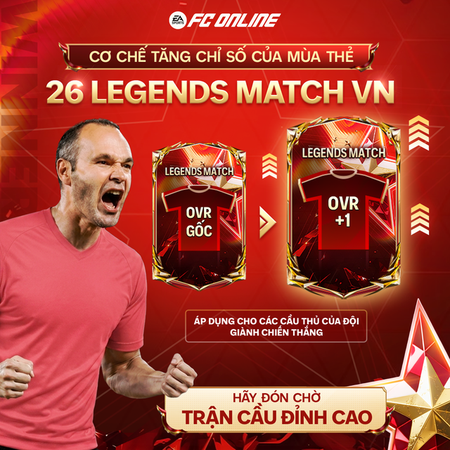 FC Online chơi lớn! Mời huyền thoại bóng đá quốc tế về Việt Nam tham gia giải đấu Legends Match- Ảnh 3. FC Online chơi lớn! Mời huyền thoại bóng đá quốc tế về Việt Nam tham gia giải đấu Legends Match- Ảnh 3.