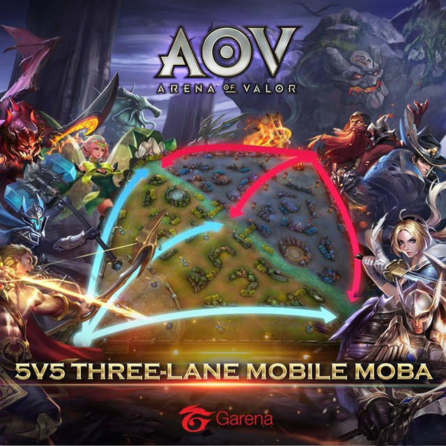 Arena of Valor - Phiên bản quốc tế của Liên Quân Mobile ra mắt tại ĐNÁ