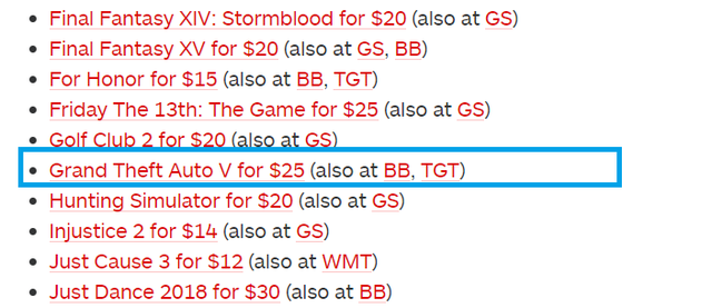 Steam thật bá đạo, chưa cần khuyến mại thì giá vẫn rẻ hơn cả sự kiện Black Friday của các hãng khác