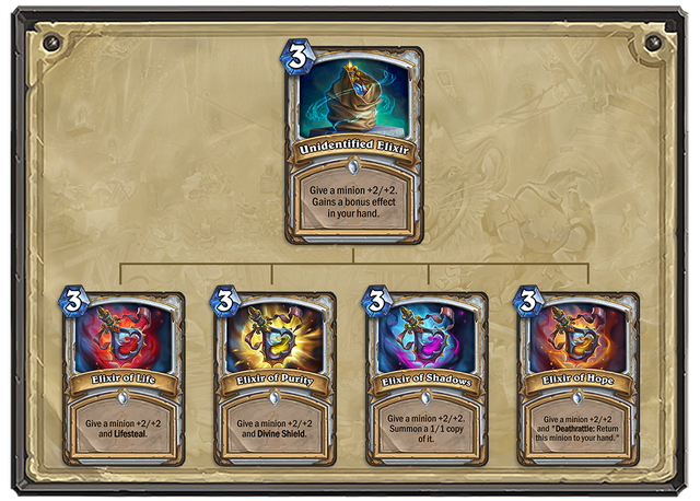 Tất tật những điều mà các bài thủ HearthStone cần biết về phiên bản Kobolds and Catacoms