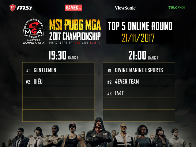  Danh sách 5 team xuất sắc nhất sau ngày thi đấu thứ 3 giải MSI KenhTinGame PUBG Championship 2017. 