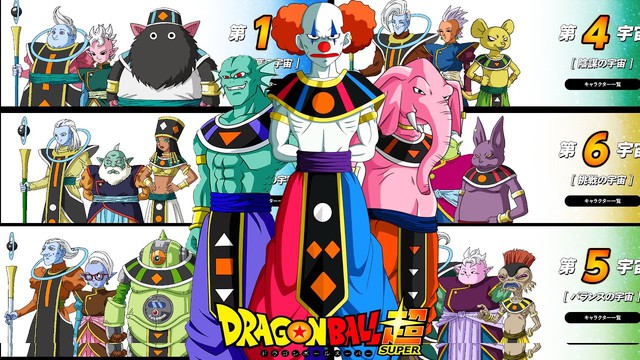 Xếp hạng sức mạnh các vũ trụ trong Dragon Ball Super: Vũ trụ 7 của Goku không có cửa!