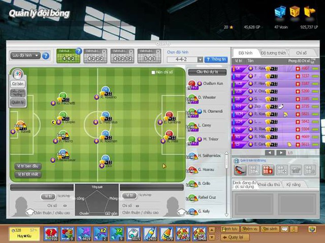 Tổng hợp những cách xây dựng đội hình cực “sang chảnh” trong FIFA Online 2