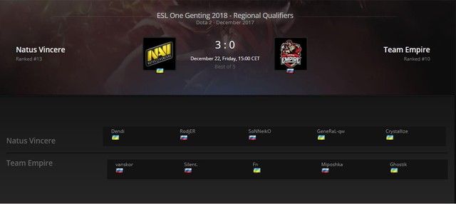 DOTA 2: Hủy diệt Empire, Na`Vi giành suất tới ESL Genting 2018 Lan Final