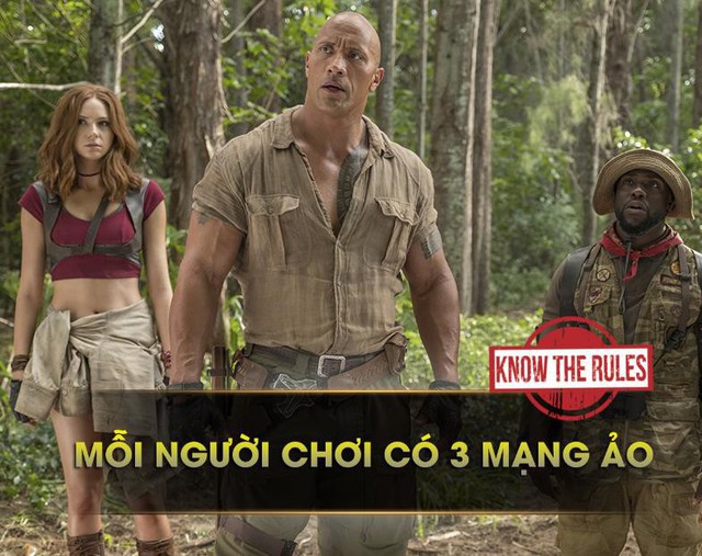 Những quy luật sinh tồn thú vị trong phim hài Jumanji mới của The Rock