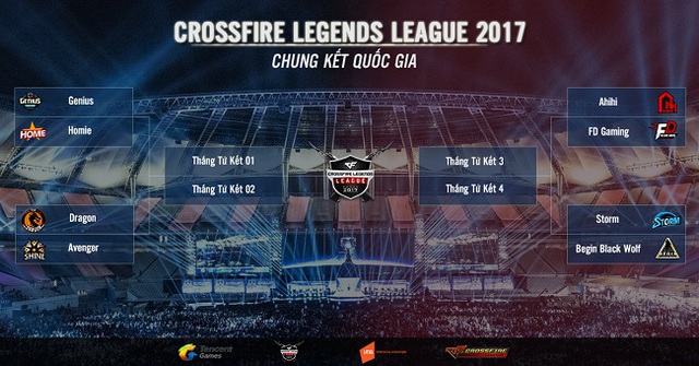 Liệu đội game nào làm nên bất giờ tại CKQG CF2L?