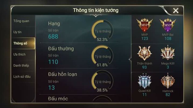 Liên Quân Mobile: Không nạp một đồng nào, game thủ này vẫn leo tới rank Cao Thủ với Triệu Vân