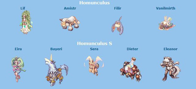 Ragnarok đã mang lại cho tôi những gì? - Ảnh 2. Ragnarok đã mang lại cho tôi những gì? - Ảnh 2.