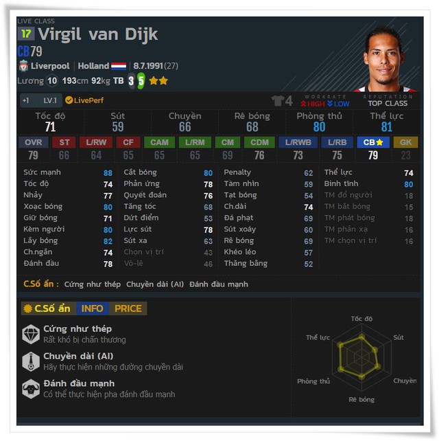 Sự đa năng về vai trò và lối chơi là điểm nổi bật khi trải nghiệm Fifa Online 4 Ve-5-15402931316281110941615