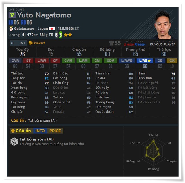 Cộng đồng FIFA Online 4 Việt Nam Hoc-5-15404712284851667899677