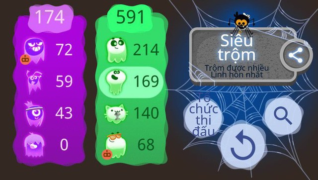 Google mới có game mới mùa Halloween, 8 người chơi cùng lúc vui lắm - Ảnh 6.