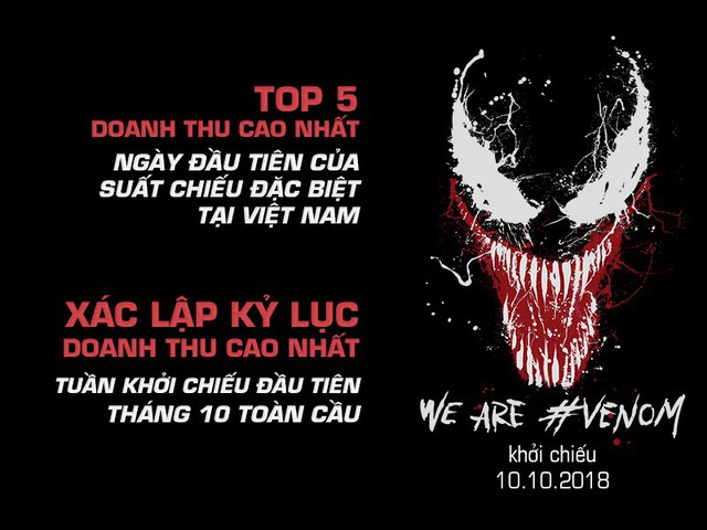 Venom lại một lần nữa thay đổi lịch khởi chiếu, nhưng lần này là vì lý do vô cùng đáng mừng - Ảnh 1.