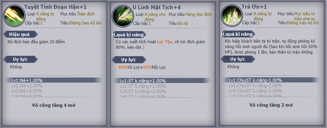 Lý giải cơn sốt “Bạch Phi Phi” trong Cổ Long Quần Hiệp Truyện: Chỉ để hút nộ hay còn nhiều hơn thế nữa? - Ảnh 4.