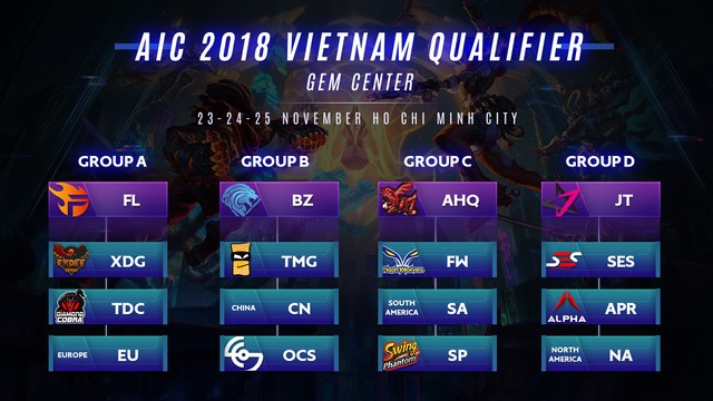 Liên Quân Mobile: Cả 3 đại diện Việt Nam đều tiến bước tới vòng bảng AIC 2018 - Ảnh 4. Liên Quân Mobile: Cả 3 đại diện Việt Nam đều tiến bước tới vòng bảng AIC 2018 - Ảnh 4.