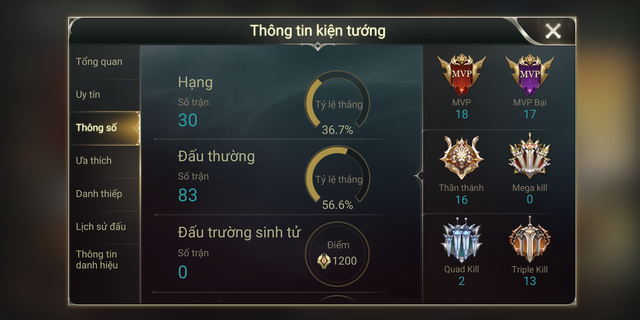 Liên Quân Mobile: CHẤN ĐỘNG, người duy nhất trúng xe Yamaha R15 đã nghỉ game - Ảnh 3.