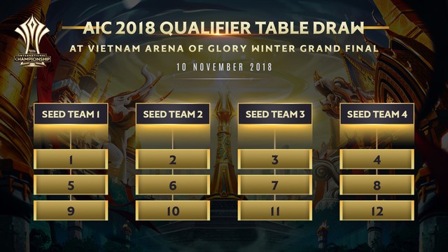 Liên Quân Mobile: Team Flash có huấn luyện viên trưởng mới trước thềm AIC 2018 - Ảnh 4. Liên Quân Mobile: Team Flash có huấn luyện viên trưởng mới trước thềm AIC 2018 - Ảnh 4.