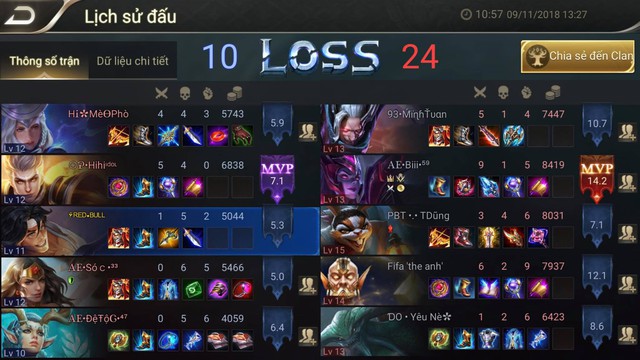 Liên Quân Mobile: Nghi vấn Clan ArmyEsport leo rank Cao Thủ nhờ đóng kịch 3v3 - Ảnh 3.