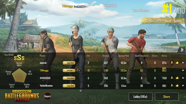 Tổng hợp các danh hiệu trong PUBG Mobile và ý nghĩa cụ thể của chúng - Ảnh 2. Tổng hợp các danh hiệu trong PUBG Mobile và ý nghĩa cụ thể của chúng - Ảnh 2.