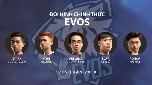 LMHT: 2 ông lớn của VCS và FTV công bố đội hình chính thức cho mùa Xuân 2019 - Ảnh 1.