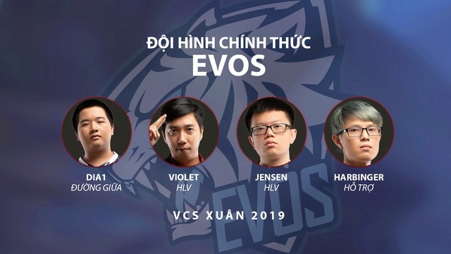 LMHT: 2 ông lớn của VCS và FTV công bố đội hình chính thức cho mùa Xuân 2019 - Ảnh 2.