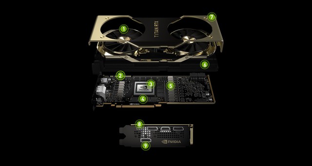 NVIDIA Titan RTX sẽ có giá... gấp đôi RTX 2080 Ti? - Ảnh 4.