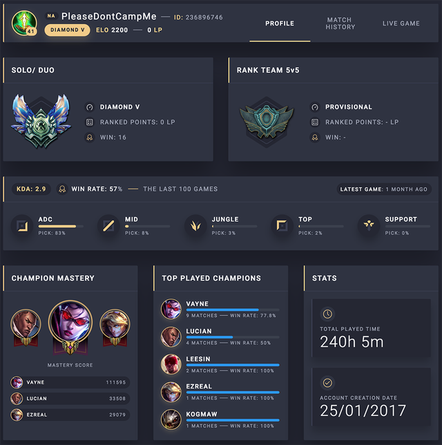 Hay cả “trùm” Vayne – Hi im Gosu ở máy chủ Bắc Mỹ