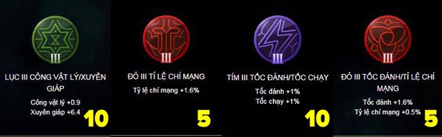 Số lượng viên được ghi rõ như trên hình.