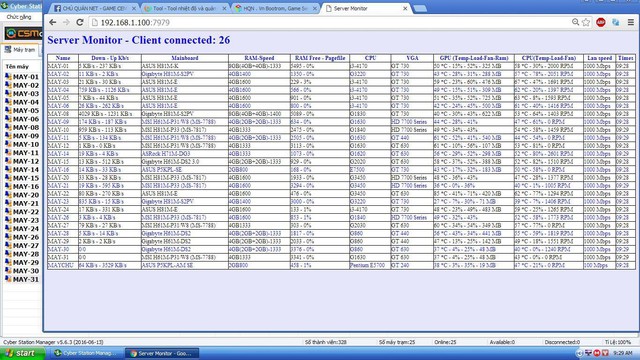  Cận cảnh phần mềm quản lý hoạt động từng máy cực chất cho quán net. 