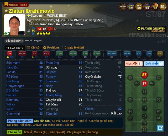 FIFA Online 3: Top 3 thẻ mùa World Best có tính cạnh tranh cao, được game thủ tin dùng nhất