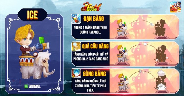 Trải nghiệm Gunbound M - Game bắn súng tọa độ siêu hấp dẫn