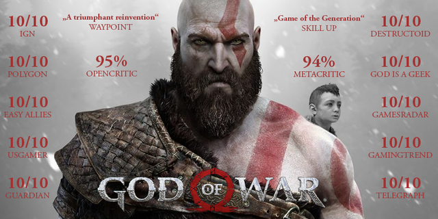 God of War vươn lên vị trí thứ 2 trong danh sách những tựa game PS4 hay nhất mọi thời đại