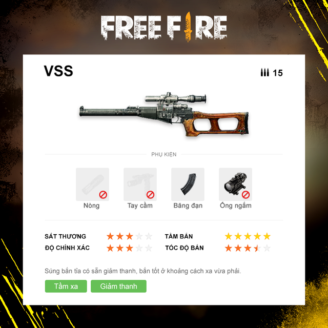 Free Fire: Sử dụng 4 khẩu sniper trong thực chiến như thế nào cho hiệu quả?