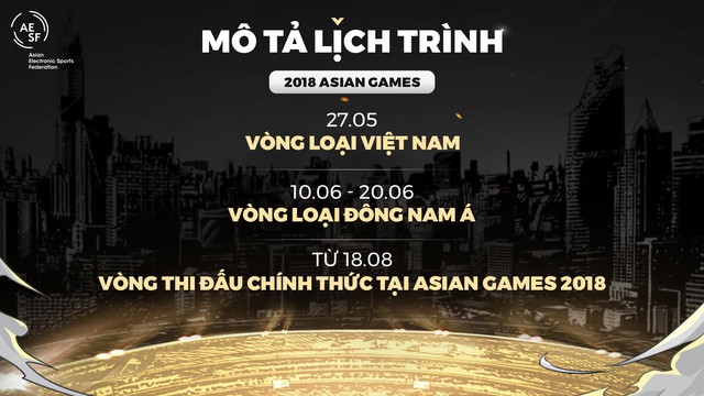  Hành trình đầy thử thách để đại diện Việt Nam tới với Á vận hội 2018. 