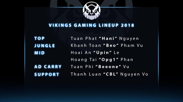 Xuất hiện đội hình trẻ bậc nhất lịch sử LMHT Việt Nam tranh tài tại VCS mùa Hè năm 2018