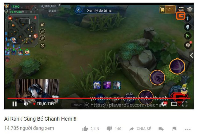  Số lượng người xem kênh của Bé Chanh đạt trên, dưới 15 nghìn người vào sáng ngày 28/5. 